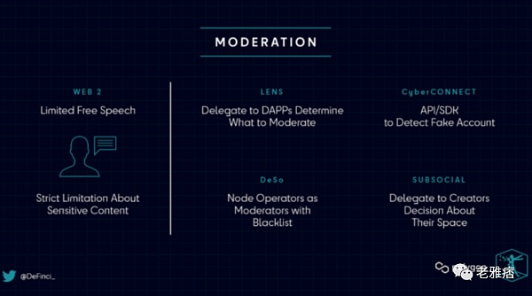 Polygon：去中心化社交媒体必须要解决这些问题-第6张图片-芝麻交易所下载